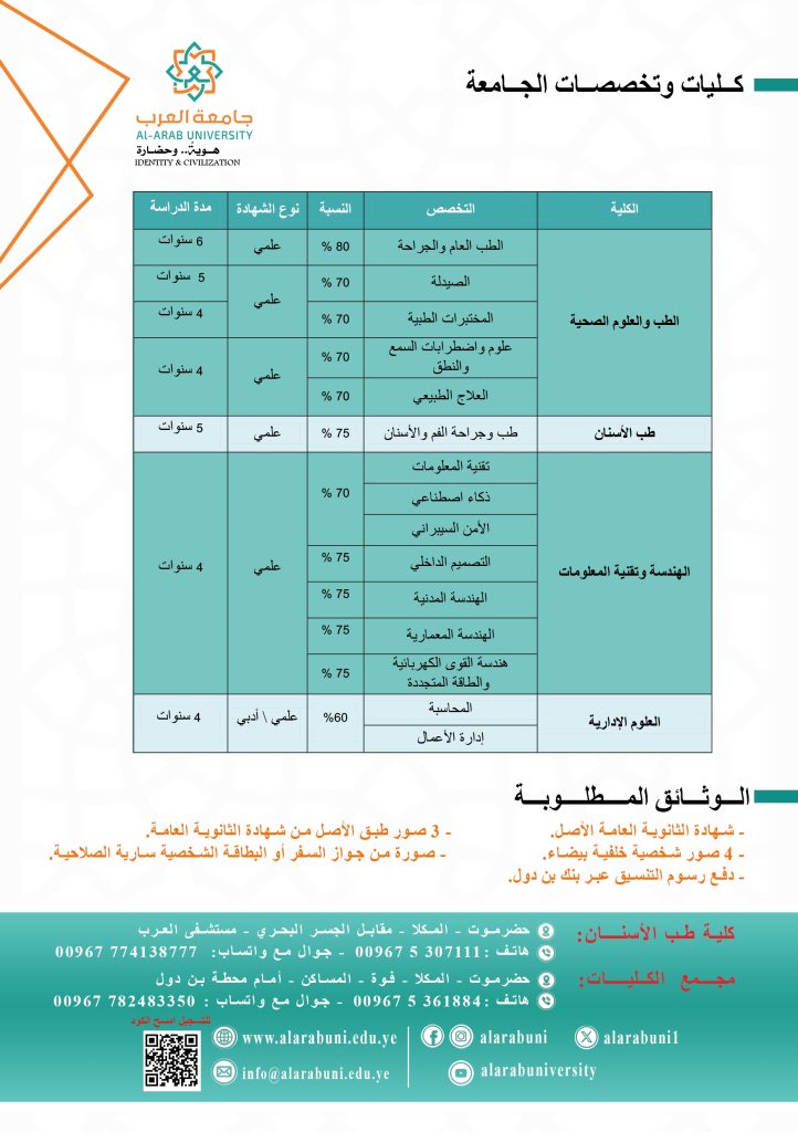 بدء إجراءات القبول والتسجيل للعام الجامعي 2026-2027م لخريجي الثانوية العامة لهذا العام والأعوام السابقة